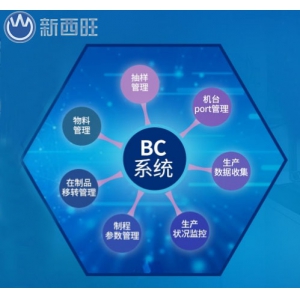 機器視覺：讓機器“睜開眼”，看懂世界的黑科技！?